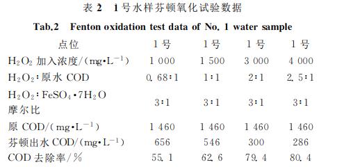 港澳宝典免费资料大全