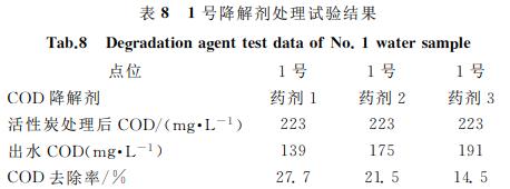 港澳宝典免费资料大全