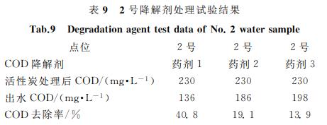 港澳宝典免费资料大全