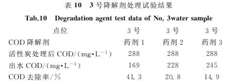 港澳宝典免费资料大全