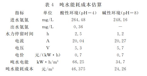 港澳宝典免费资料大全