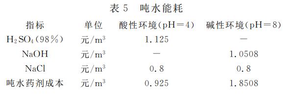 港澳宝典免费资料大全