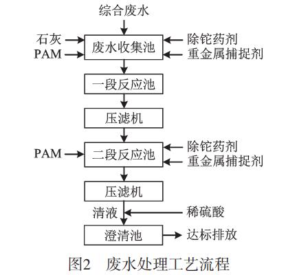 港澳宝典免费资料大全