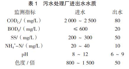 港澳宝典免费资料大全