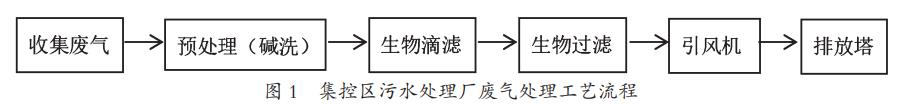 港澳宝典免费资料大全