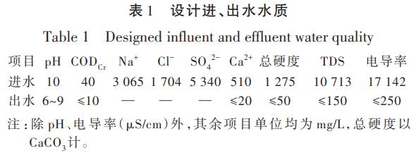 港澳宝典免费资料大全