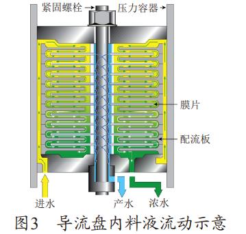 港澳宝典免费资料大全