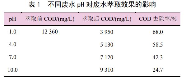 港澳宝典免费资料大全