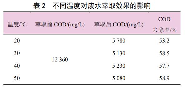 港澳宝典免费资料大全