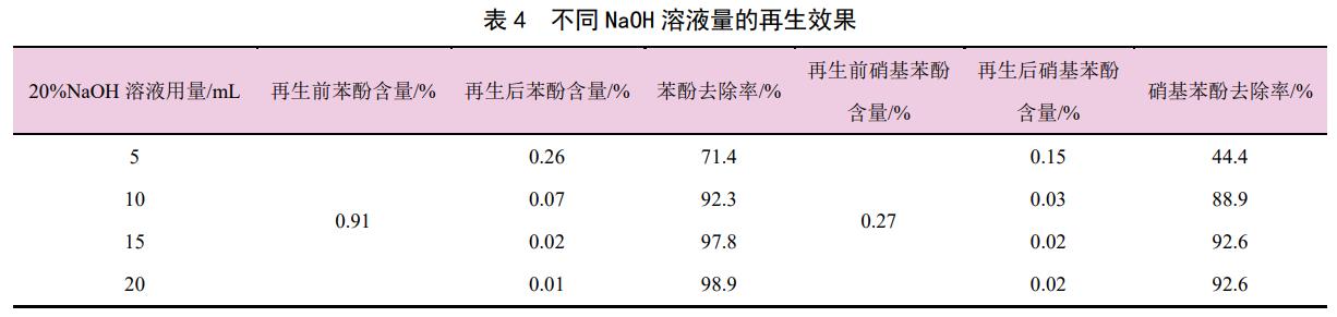 港澳宝典免费资料大全