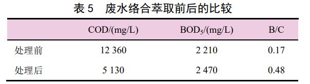 港澳宝典免费资料大全