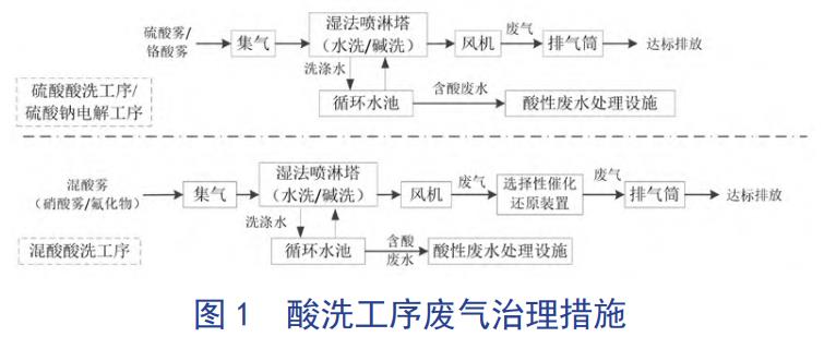 港澳宝典免费资料大全