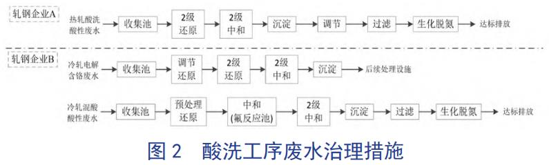 港澳宝典免费资料大全