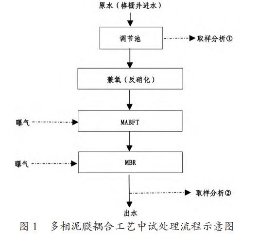 港澳宝典免费资料大全