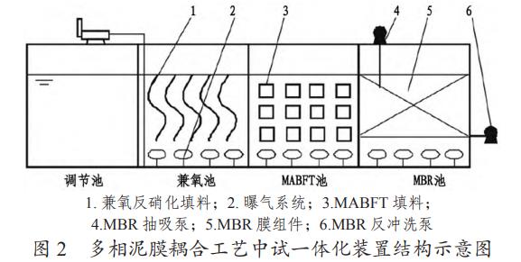 港澳宝典免费资料大全