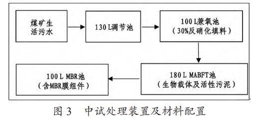 港澳宝典免费资料大全