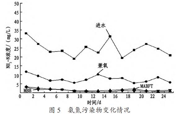 港澳宝典免费资料大全