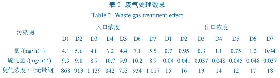 港澳宝典免费资料大全