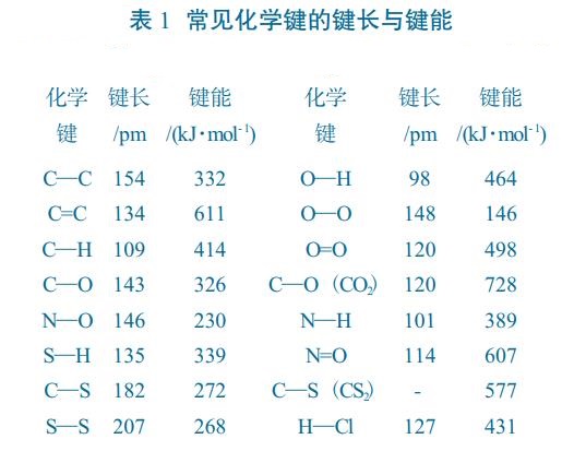 港澳宝典免费资料大全