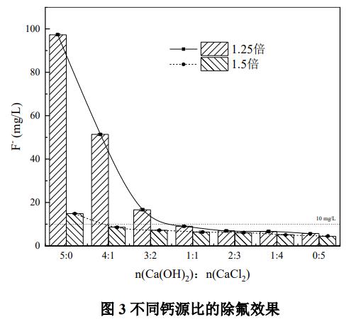 港澳宝典免费资料大全