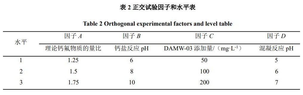 港澳宝典免费资料大全