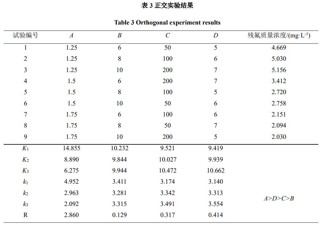 港澳宝典免费资料大全