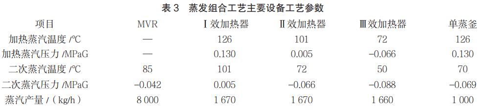 港澳宝典免费资料大全