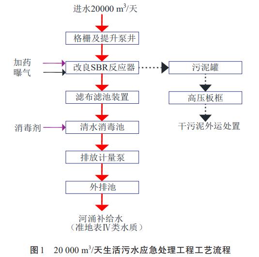 港澳宝典免费资料大全