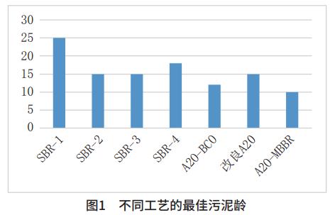 港澳宝典免费资料大全