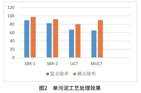 港澳宝典免费资料大全