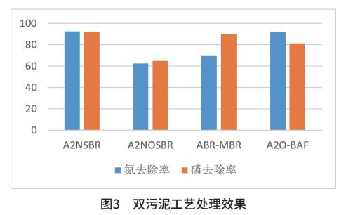 港澳宝典免费资料大全