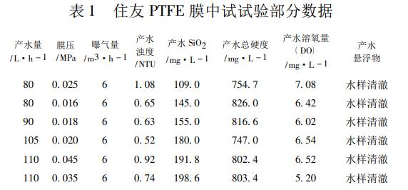 港澳宝典免费资料大全