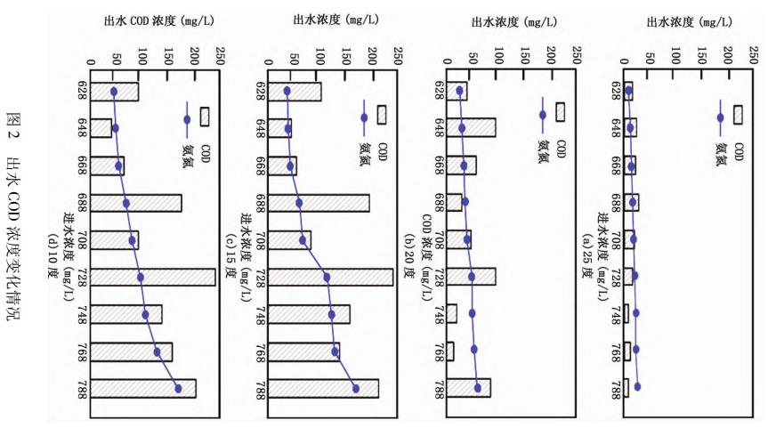 港澳宝典免费资料大全