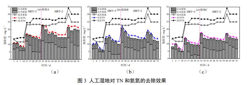 港澳宝典免费资料大全