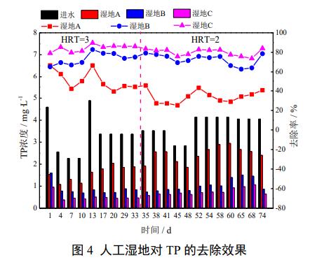 港澳宝典免费资料大全