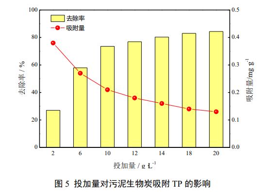 港澳宝典免费资料大全