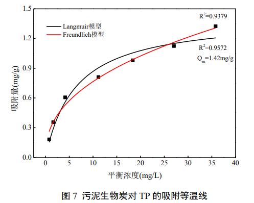 港澳宝典免费资料大全