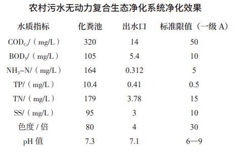 港澳宝典免费资料大全