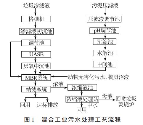 港澳宝典免费资料大全