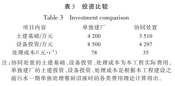 港澳宝典免费资料大全