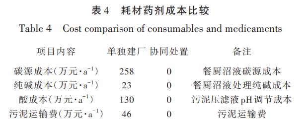 港澳宝典免费资料大全