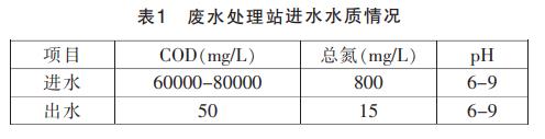 港澳宝典免费资料大全