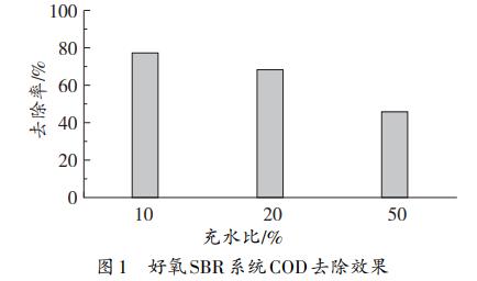 港澳宝典免费资料大全