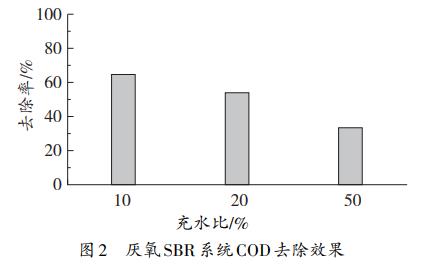 港澳宝典免费资料大全