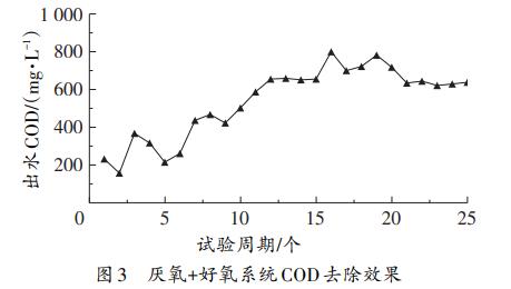 港澳宝典免费资料大全