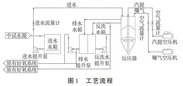 港澳宝典免费资料大全