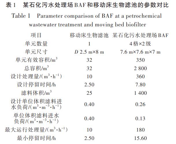 港澳宝典免费资料大全