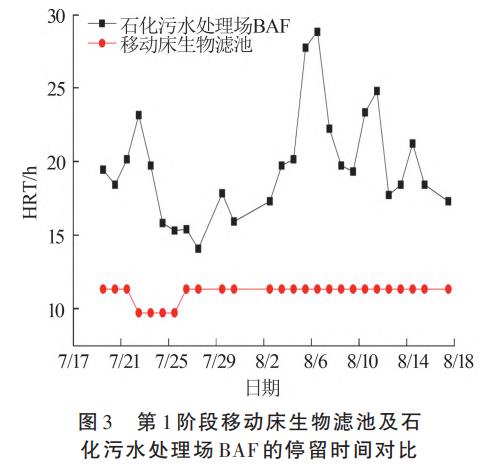 港澳宝典免费资料大全