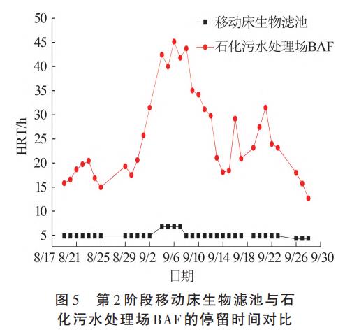 港澳宝典免费资料大全