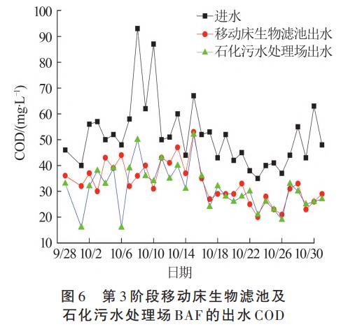 港澳宝典免费资料大全